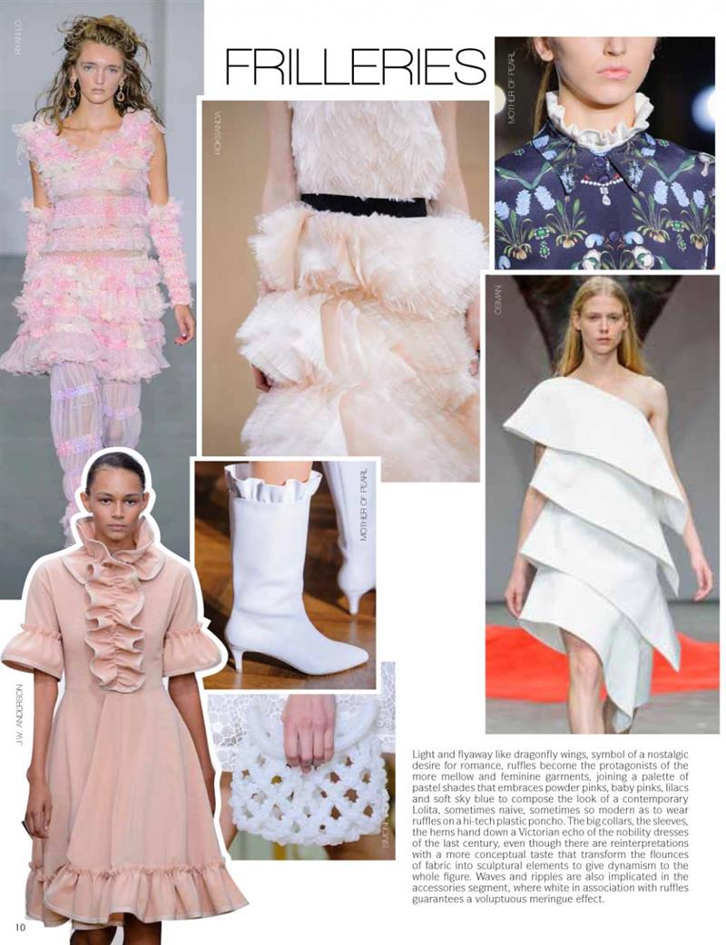 Runway London Magazine